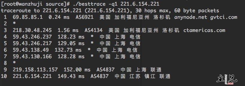 Anynode，洛杉矶/最便宜的 CN2 GIA/KVM/256M 内存/500G 流量/1Gbps/年付 12.5 美元