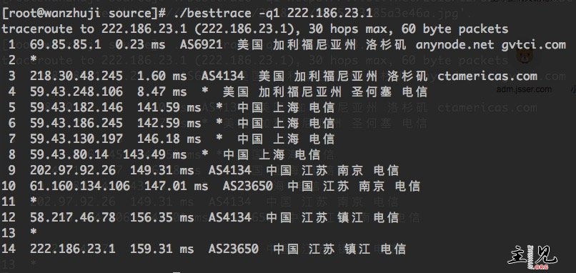 Anynode，洛杉矶/最便宜的 CN2 GIA/KVM/256M 内存/500G 流量/1Gbps/年付 12.5 美元