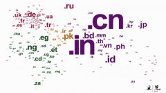 可注册域名后缀在受站长及百度搜索引擎欢迎程度排行榜